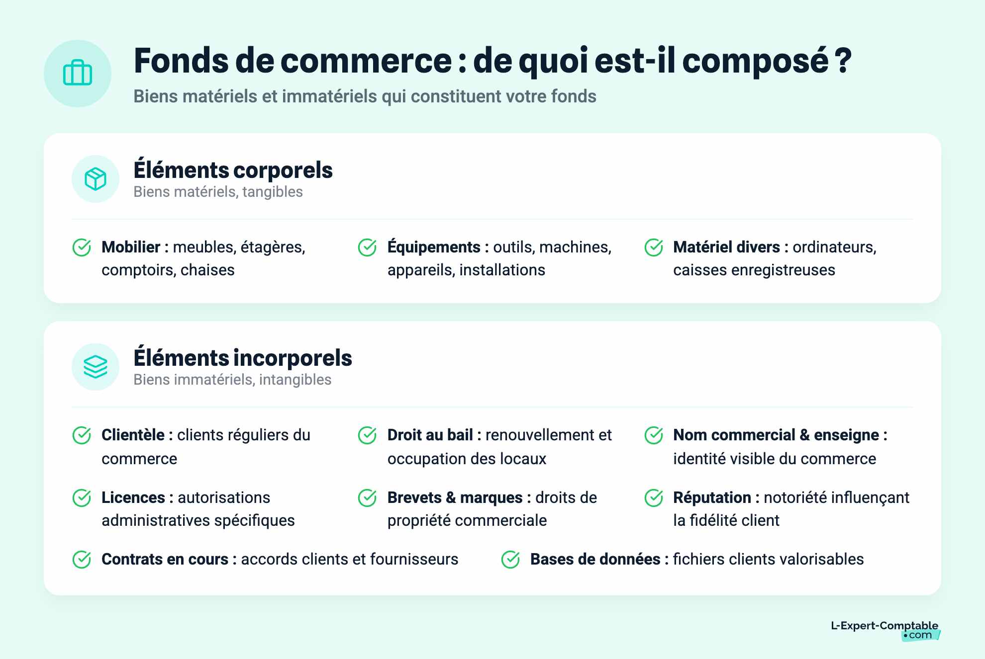 Fonds de commerce : de quoi est-il composé ?